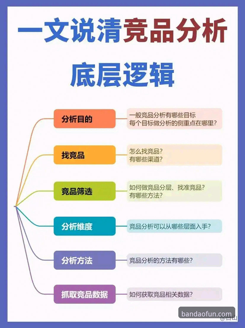 2024半岛体育平台娱乐更新内容深度评测：功能迭代与竞品格局全面解读