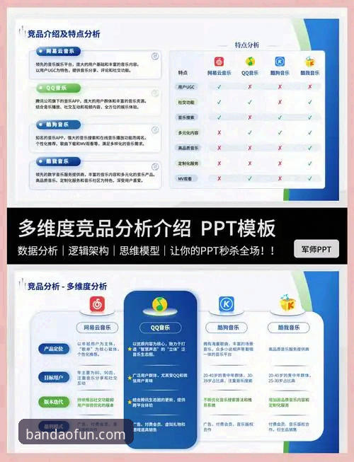 为什么半岛娱乐竞品分析评测能帮你避开平台选择的那些坑？