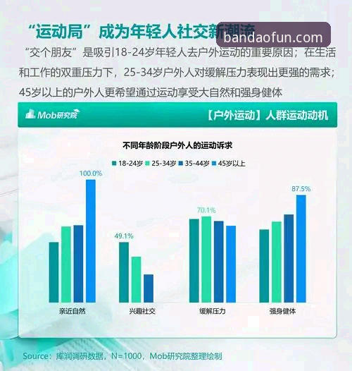 半岛体育平台深度评测：2024年娱乐生态与免费版体验报告