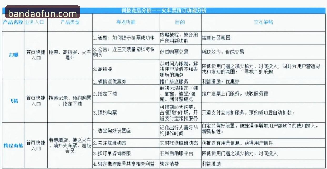 资深技术评测员亲述：半岛体育平台2024使用心得与竞品对比分析